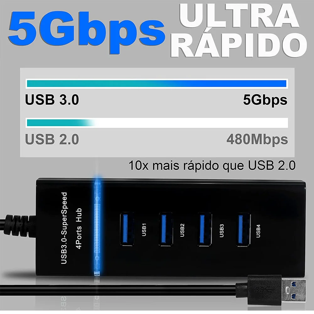 Imagem 2 de 5 do produto Cabo Extensor HUB USB 3.0, 4 Portas, Com Led, 5.0 Gbps, Preto