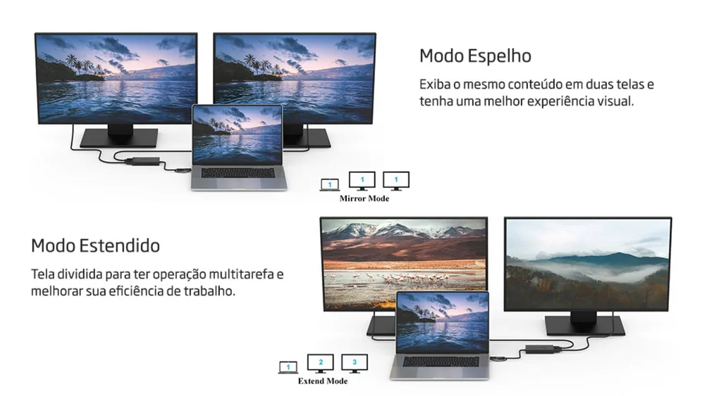 Imagem 4 de 5 do produto Adaptador Wavlink WL-UG7602HC USB- C Ou USB 3.0 Para Duplo HDMI 2k/4k