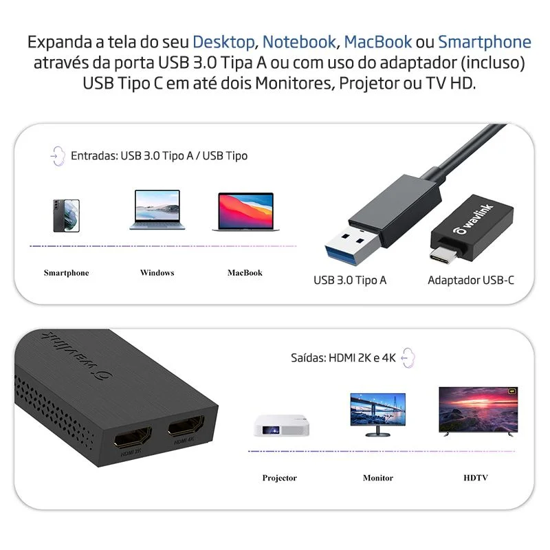 Imagem 5 de 5 do produto Adaptador Wavlink WL-UG7602HC USB- C Ou USB 3.0 Para Duplo HDMI 2k/4k