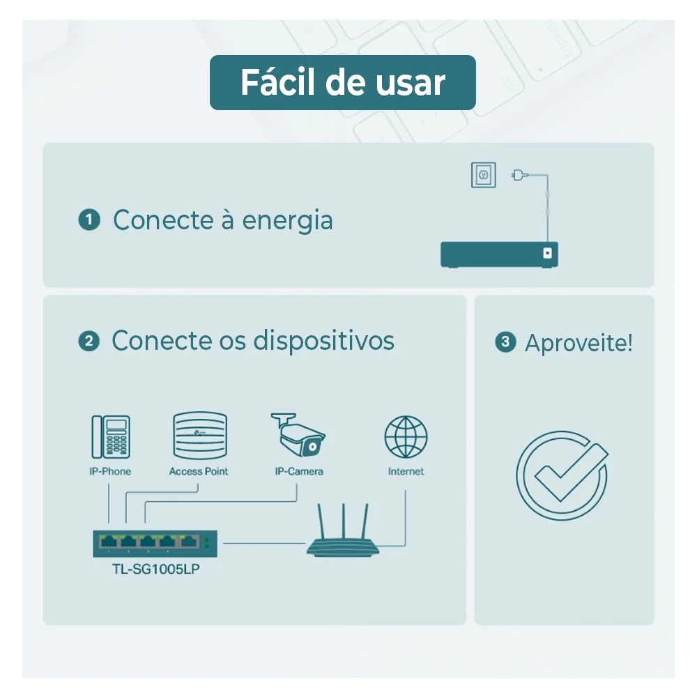 Imagem 4 de 5 do produto Switch Gigabit, Profissional 10/100/1000 C/ 5 Portas (sendo 4 Poe) - Tl-sg1005lp SMB