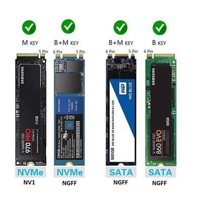 Case SSD M2 Nvme Nv1 Usb 31 KaBuM