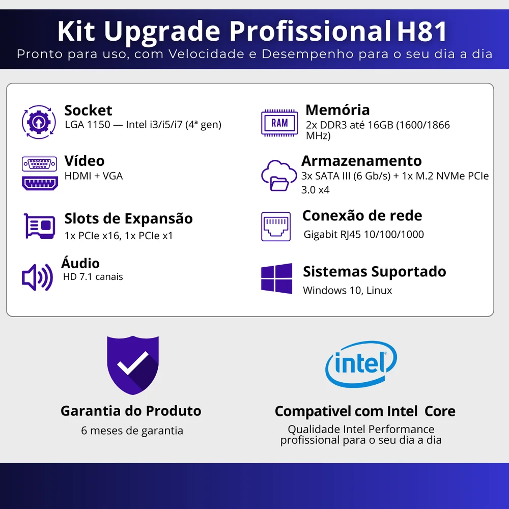 Kit Upgrade Powerpc: Placa Mãe H81 + Processador I5 4570s + Memória 8GB DDR3 Kit Upgrade Powerpc: Placa Mãe H81 + Processador I5 4570s + Memória 8GB DDR3