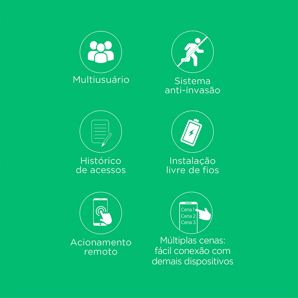 Imagem 4 de 5 do produto Fechadura Digital Inteligente Elg Shfb700 Com Biometria Wifi