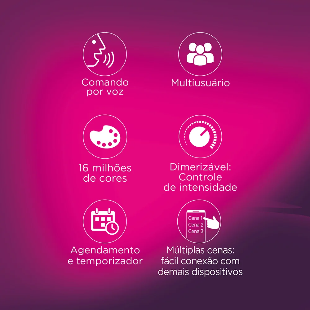 Imagem 3 de 5 do produto Fita LED ELG, Shfl201, RGB Inteligente, Wi-fi, 5 Metros