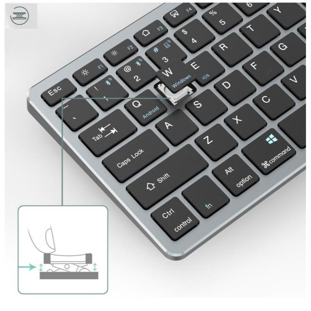Imagem 3 de 5 do produto Kit Teclado E Mouse Sem Fio, Bluetooth, 2.4ghz Bateria Recarregavel