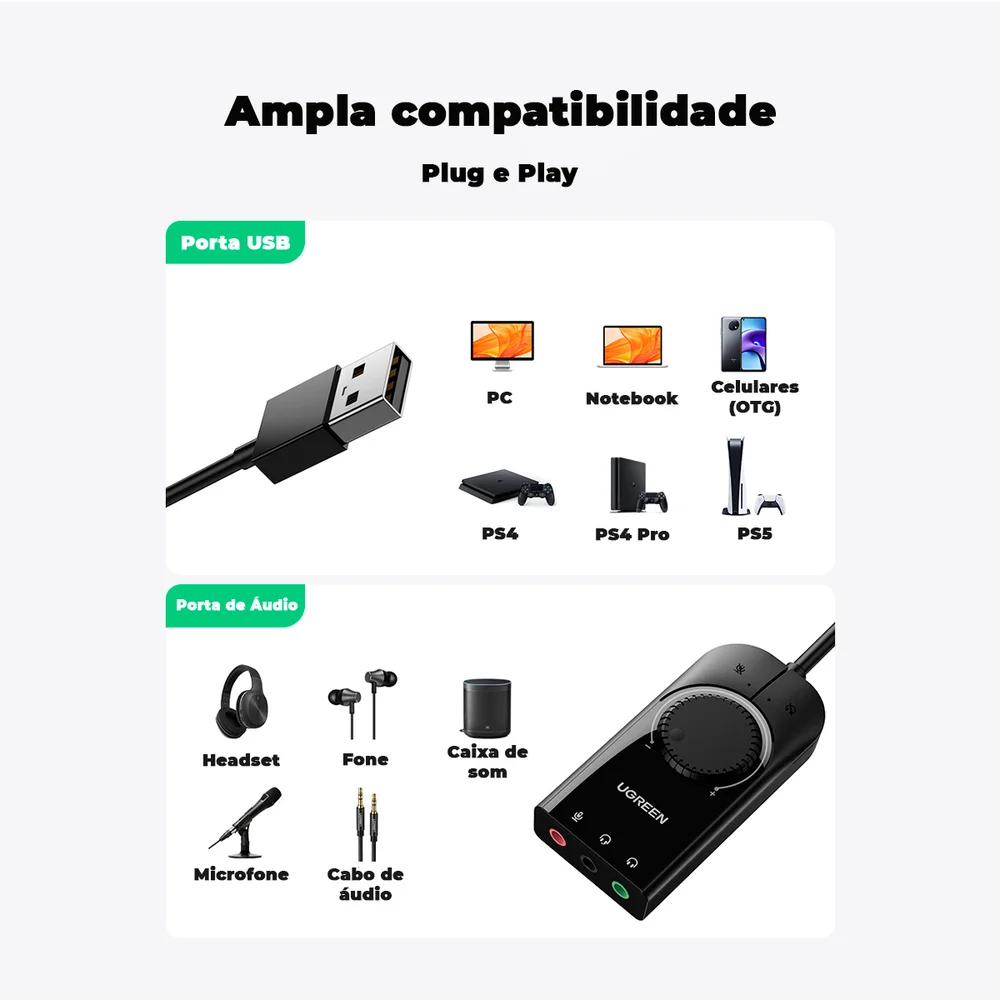 Imagem 2 de 5 do produto Adaptador Áudio Externo Ugreen, 3 Em 1 Interf. Usb 2.0 - 15cm