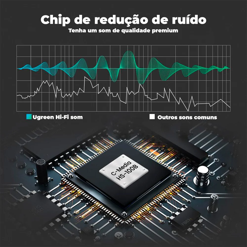 Imagem 5 de 5 do produto Adaptador De Áudio Externo Ugreen, Interface Usb 2.0 - Preto
