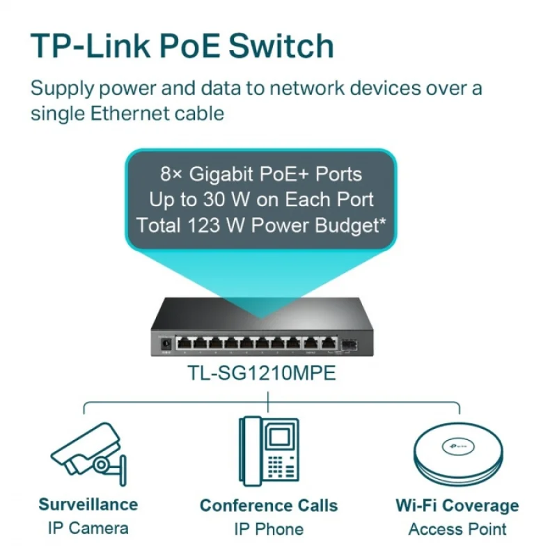 Switch TP-Link TL-SG1210MPE, Gigabit Ethernet, PoE+, 10 portas 8x RJ45 + 1x SFP/RJ45 - TL-SG1210MPE