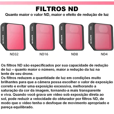 Filtros De Lente Sunnylife Nd4/8/16/32 Para Drone Dji Mavic 3 — foto 3