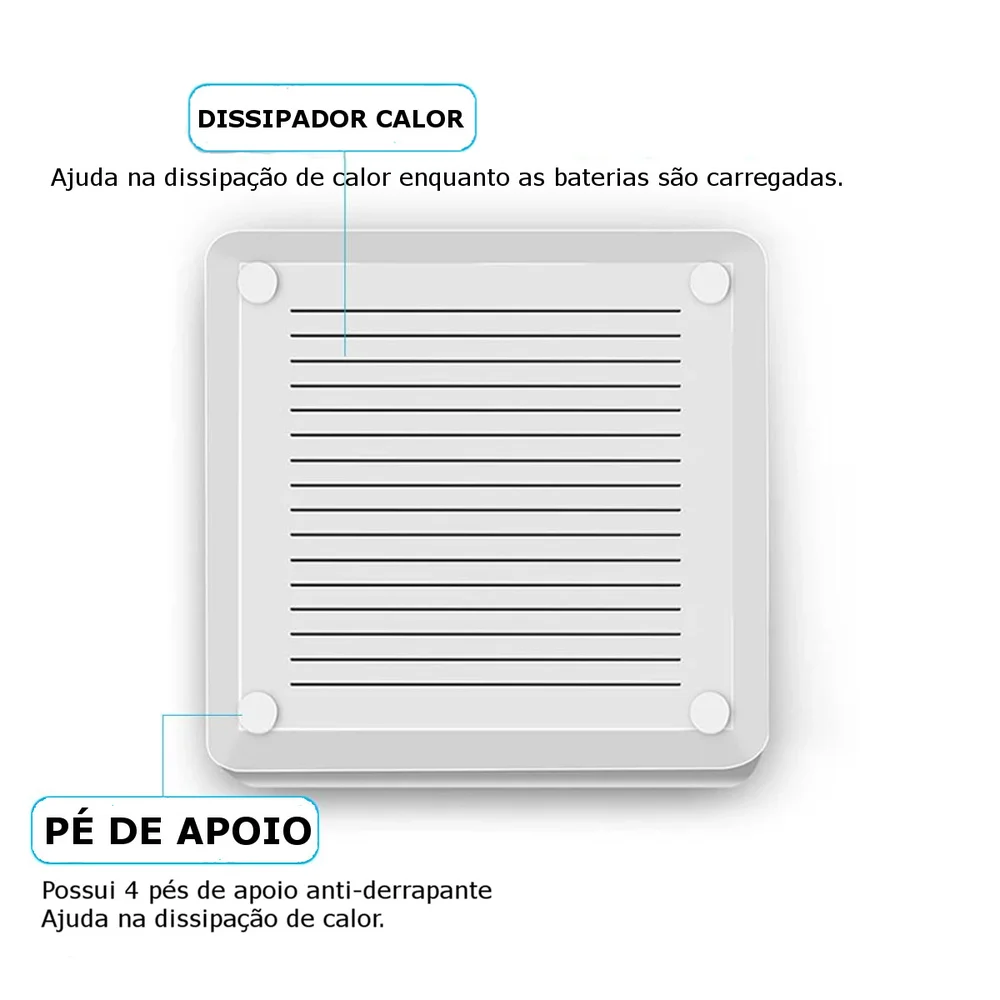Imagem 3 de 5 do produto Carregador Hub, Sunnylife, 4 Baterias, Drone Dji Mini 2/se