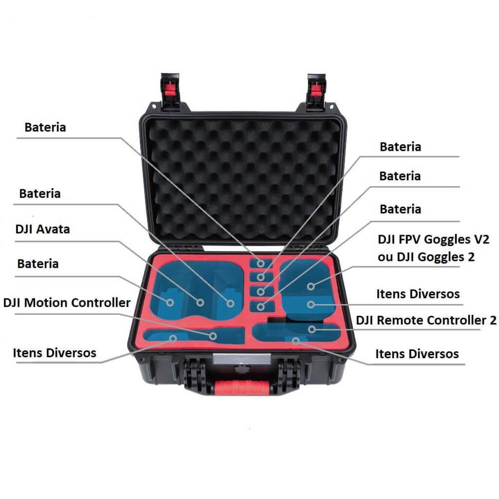 Maleta Pgytech Estanque, Para Drone Dji Avata