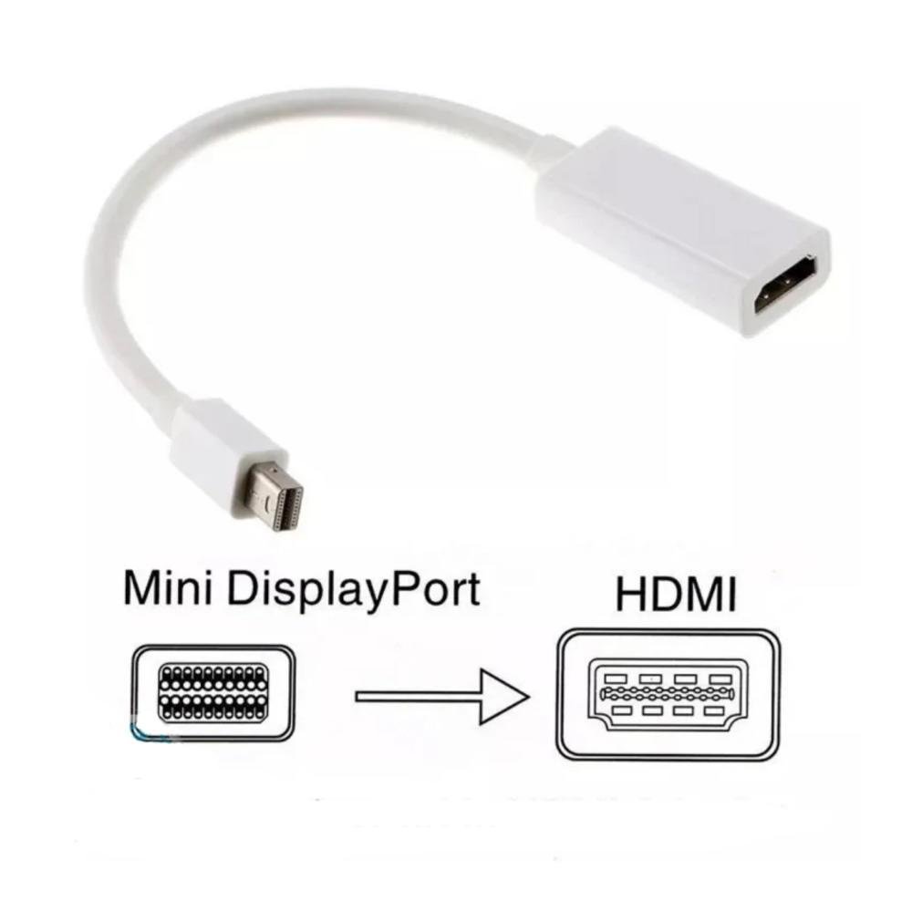 Cabo Adaptador Mini Displayport X HDMI, Cable, Vídeo Externo, Para Mac Cabo Adaptador Mini Displayport X HDMI, Cable, Vídeo Externo, Para Mac