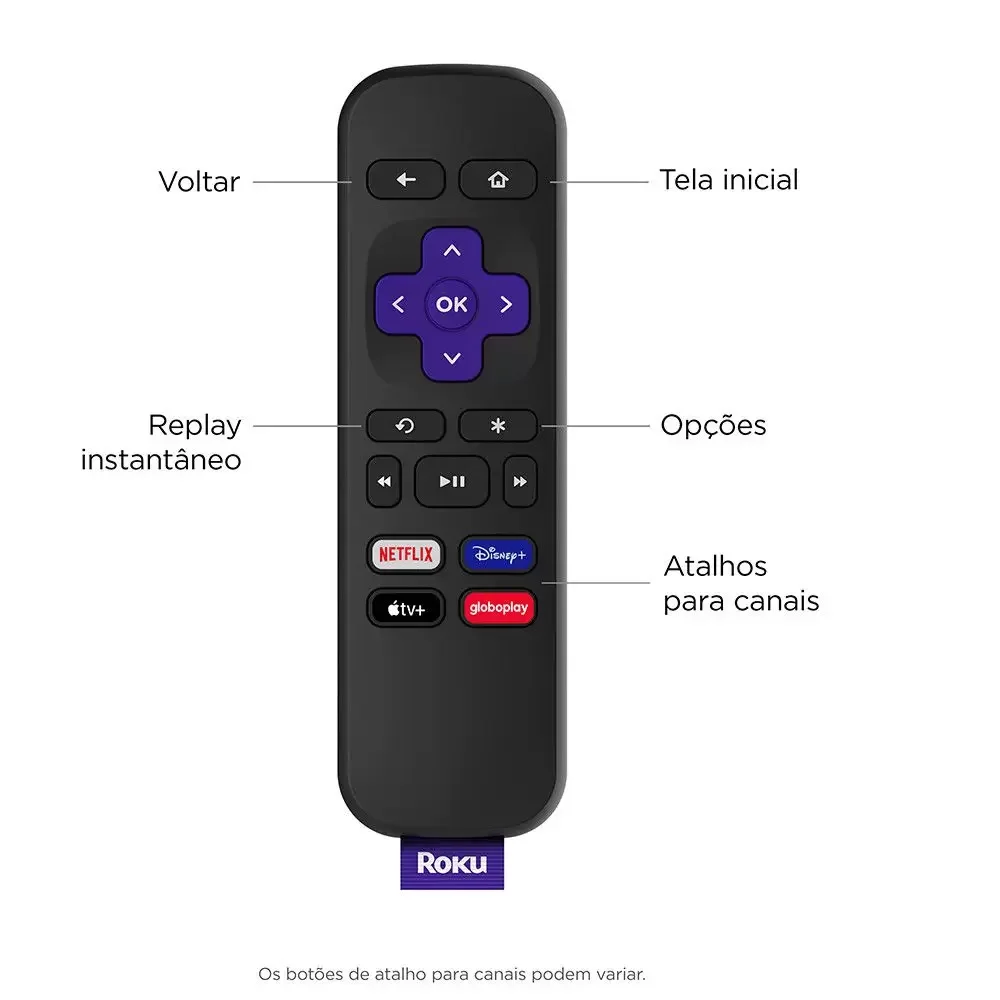 Dispositivo Streaming Player Roku Express 4k