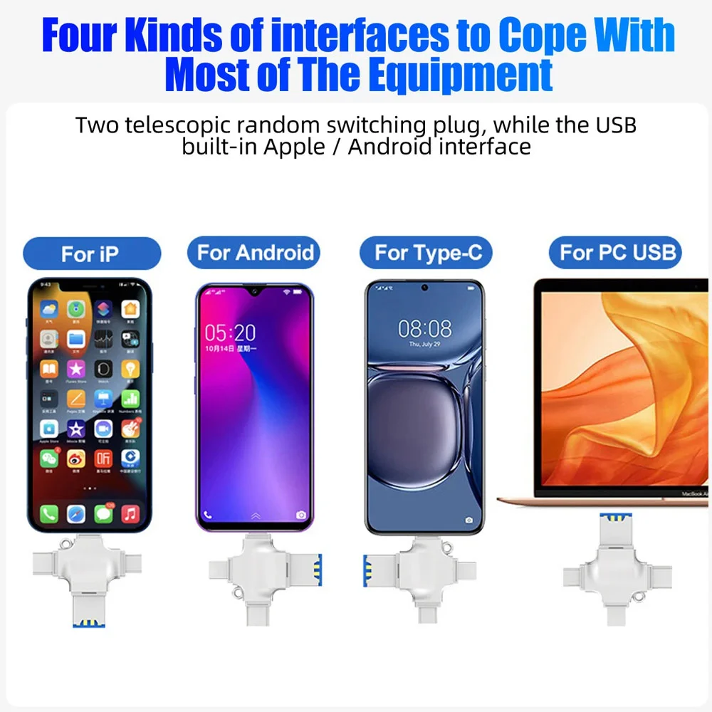 Imagem 2 de 5 do produto Smart USB Otg Leitor De Cartão Sd Dukie, Para Iphone Ipad Android Xiaomi