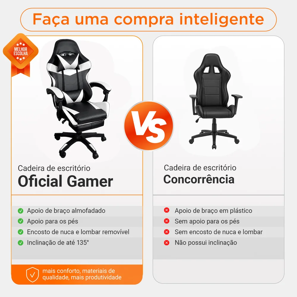 Imagem 3 de 5 do produto Cadeira Gamer Oficial Webshop Stillus, Até 120 KG, Ergonômica, Apoio Para Os Pés, Preta e Branca