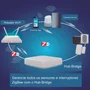 Hub Bridge Zigbee 3.0, Nova digital, By Tuya