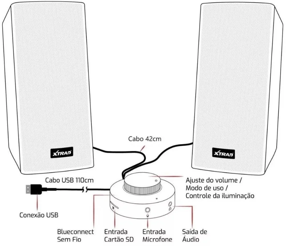 Caixa De Som Bluetooth, Cartão SD USB, Para Pc Notebook E Celular, RGB Caixa De Som Bluetooth, Cartão SD USB, Para Pc Notebook E Celular, RGB
