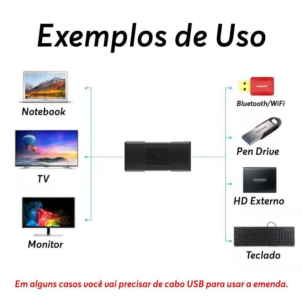 Imagem 3 de 5 do produto Adaptador Emenda USB 3.0 Fêmea X Fêmea Alongar, Cabo Prolongador Junção,preto