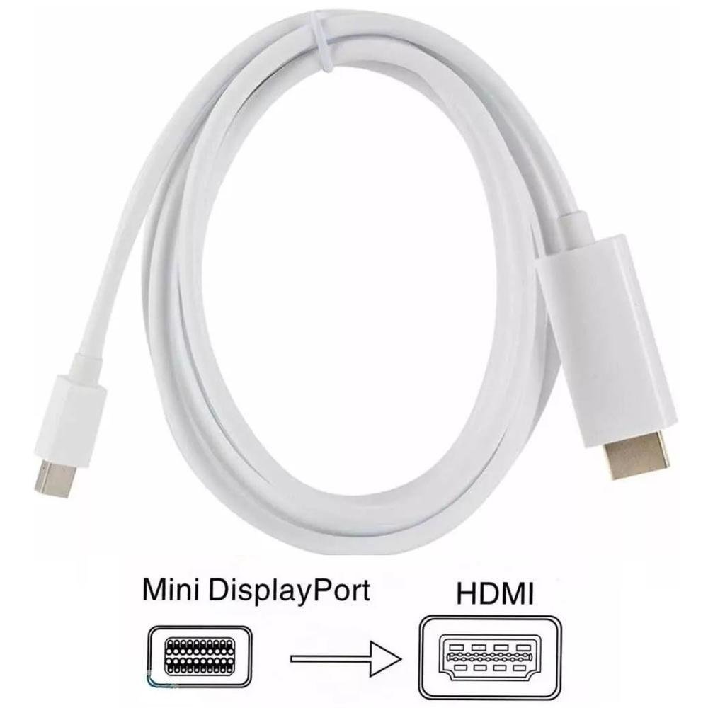 Imagem 2 de 3 do produto Cabo Mini Displayport X HDMI Para Projetor Multimidia - 1,5m