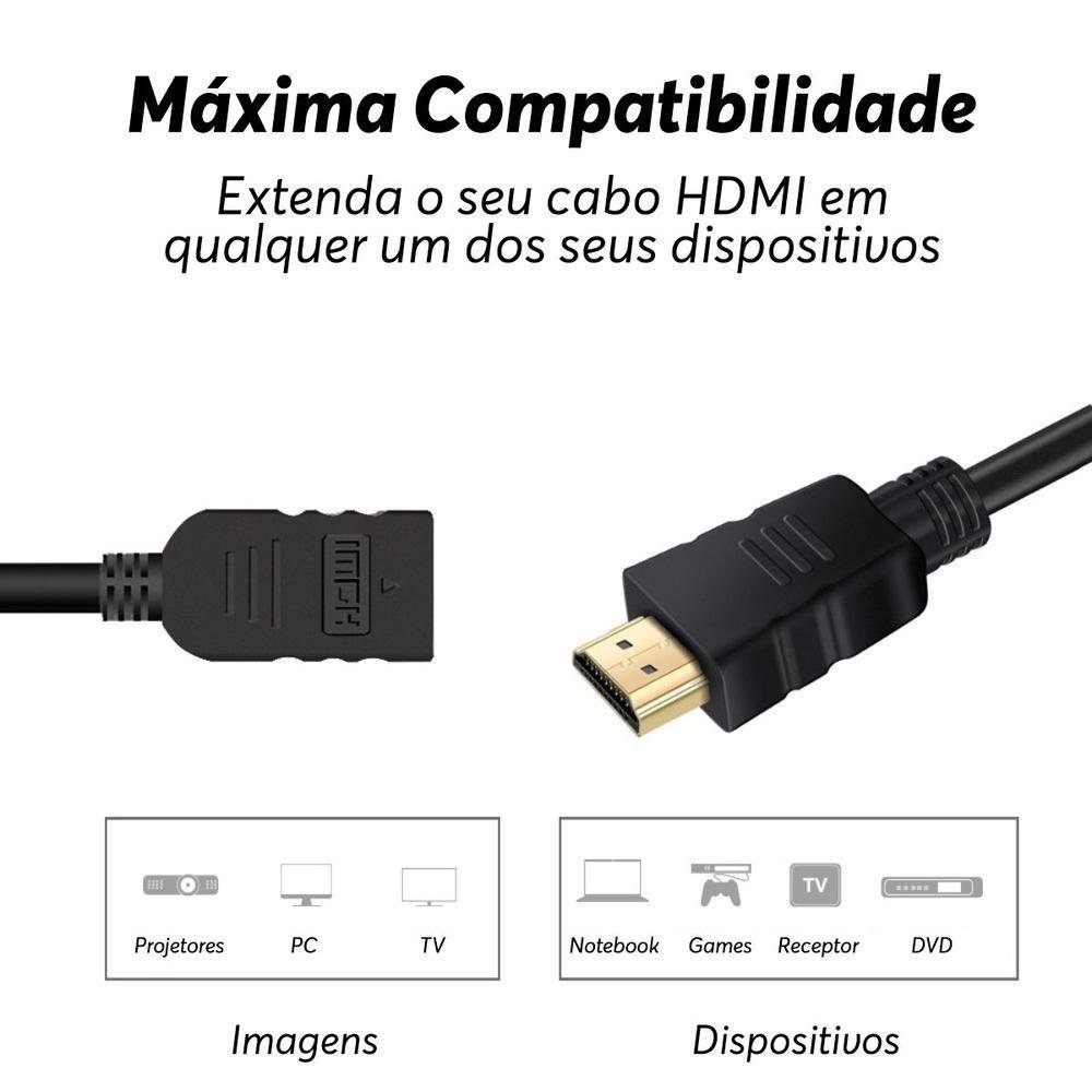 Imagem 5 de 5 do produto Cabo Fio Extensor HDMI Fêmea Macho, 1.5 Metros, 4k, 1080p, Prolongar Aumentar Ampliar Crescer - Preto