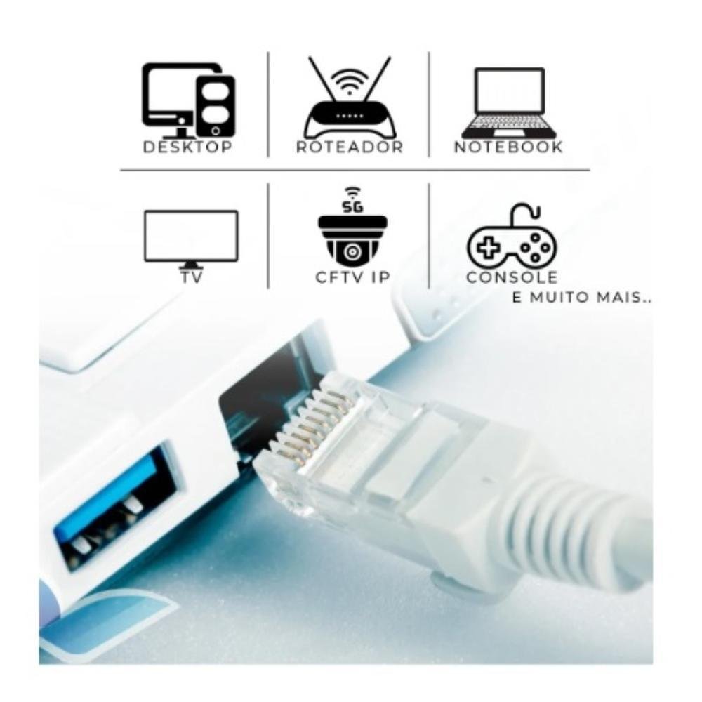 Imagem 3 de 5 do produto 250x Conector RJ45, CAT6 Macho, Tomada De Rede Lan, Internet.