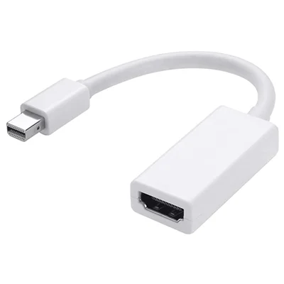 Cabo Adaptador Mini Displayport Macho X HDMI Fêmea  - Magnus