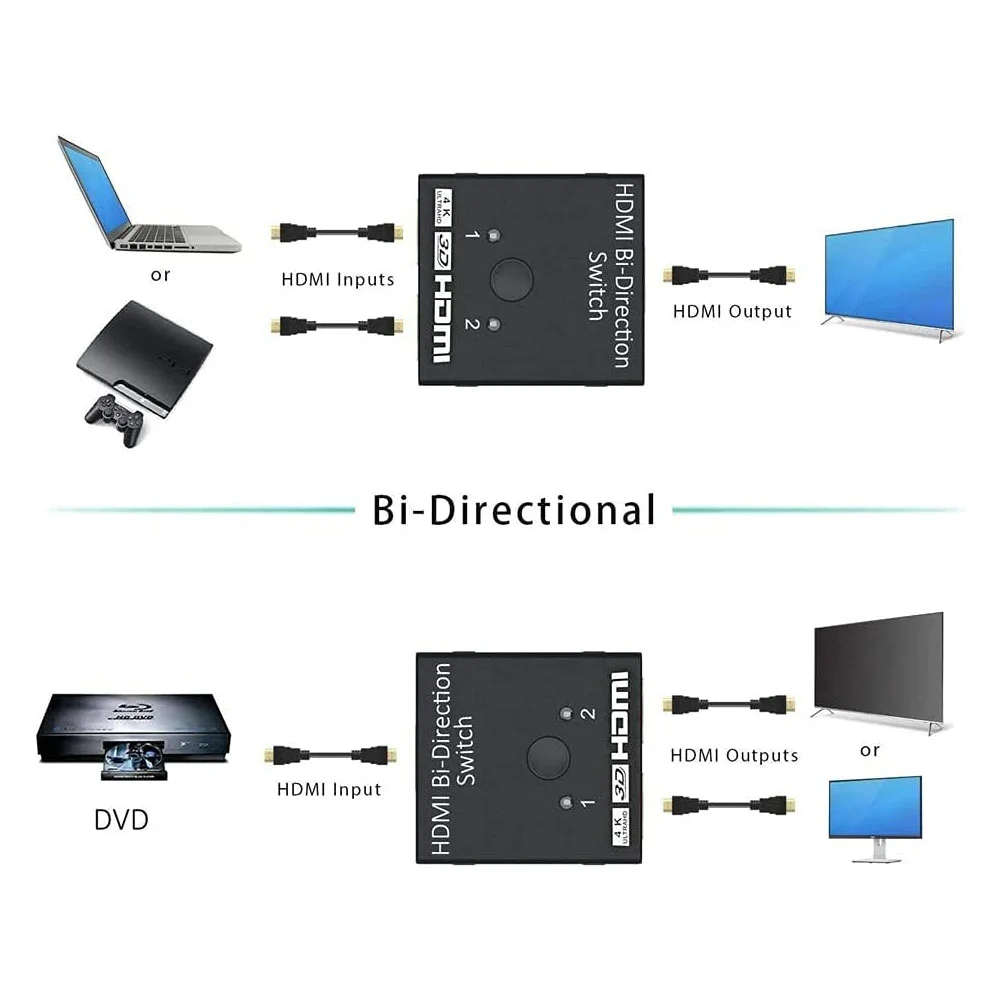 Imagem 5 de 5 do produto Chaveador Switch HDMI 2x1 / 1x2, Bi-direcional 3d 4k Ultra Hd