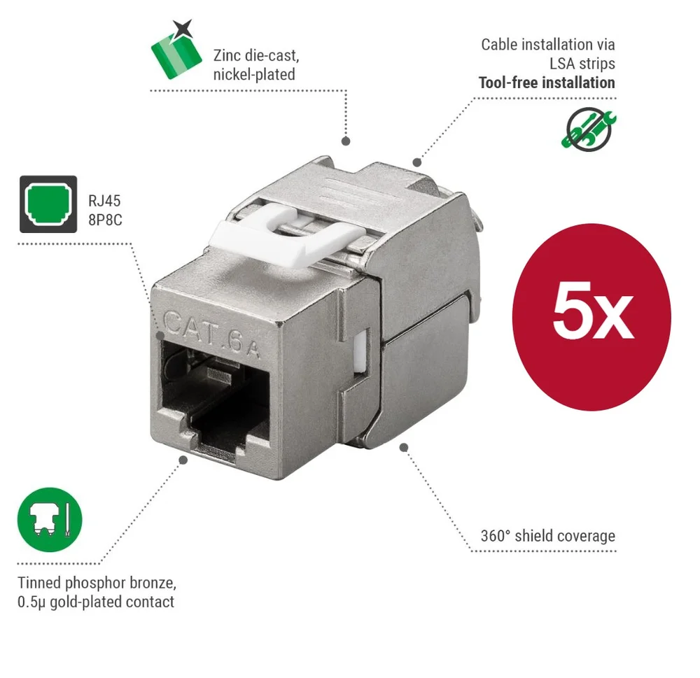 Imagem 3 de 5 do produto 5x Conector Cat6a Blindado Fêmea, Jack Keystone Rj45