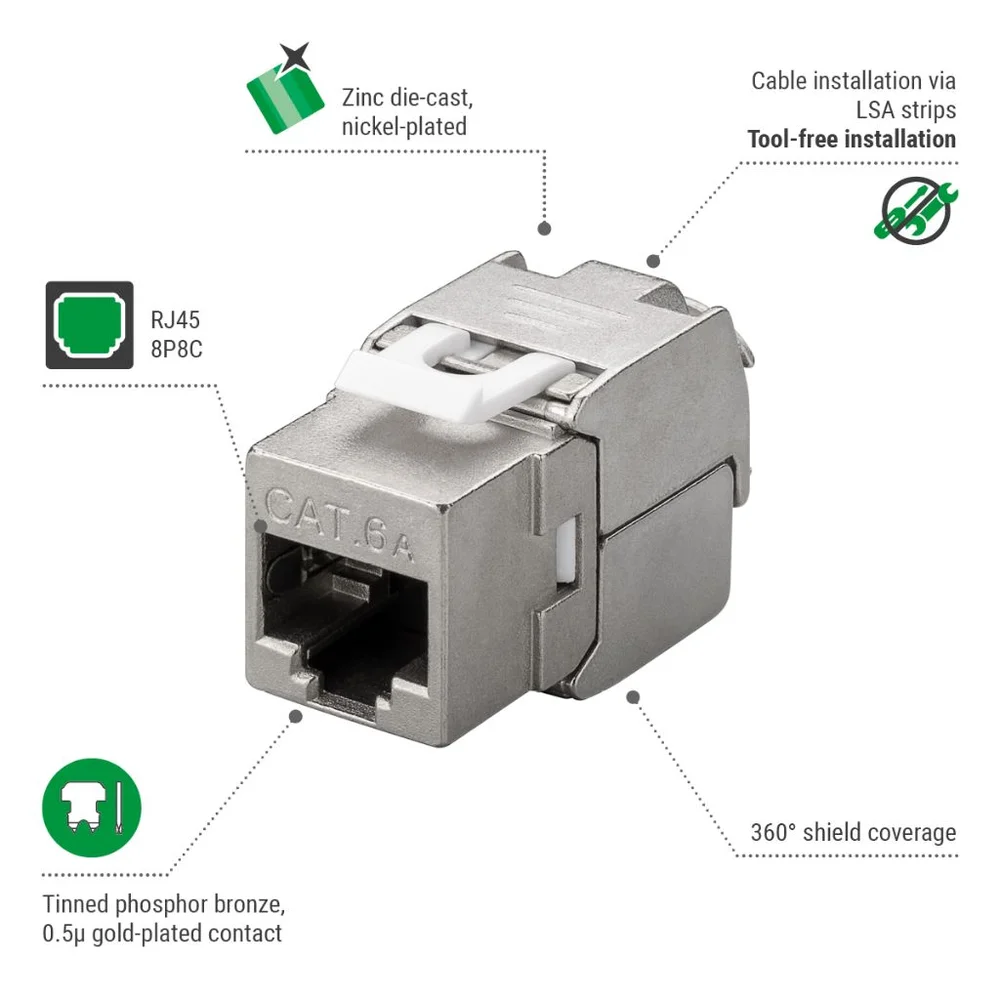 Imagem 5 de 5 do produto 5x Conector Cat6a Blindado Fêmea, Jack Keystone Rj45