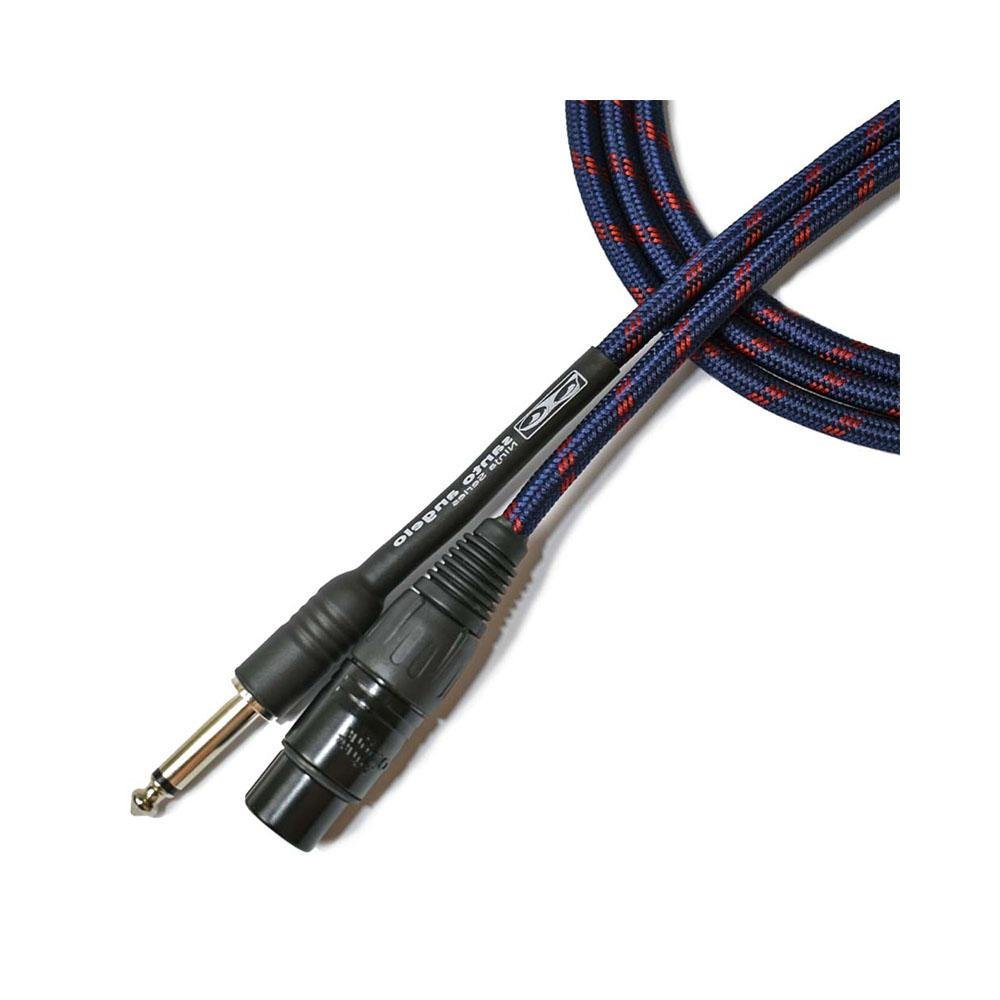 Imagem 2 de 2 do produto Cabo Santo Angelo Cb0411 P/ Microfone, Ninja Tx Hg P10/xlr, 7.62 Metros