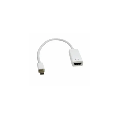 Cabo Dex Ad-902c, Mini Displayport X HDMI