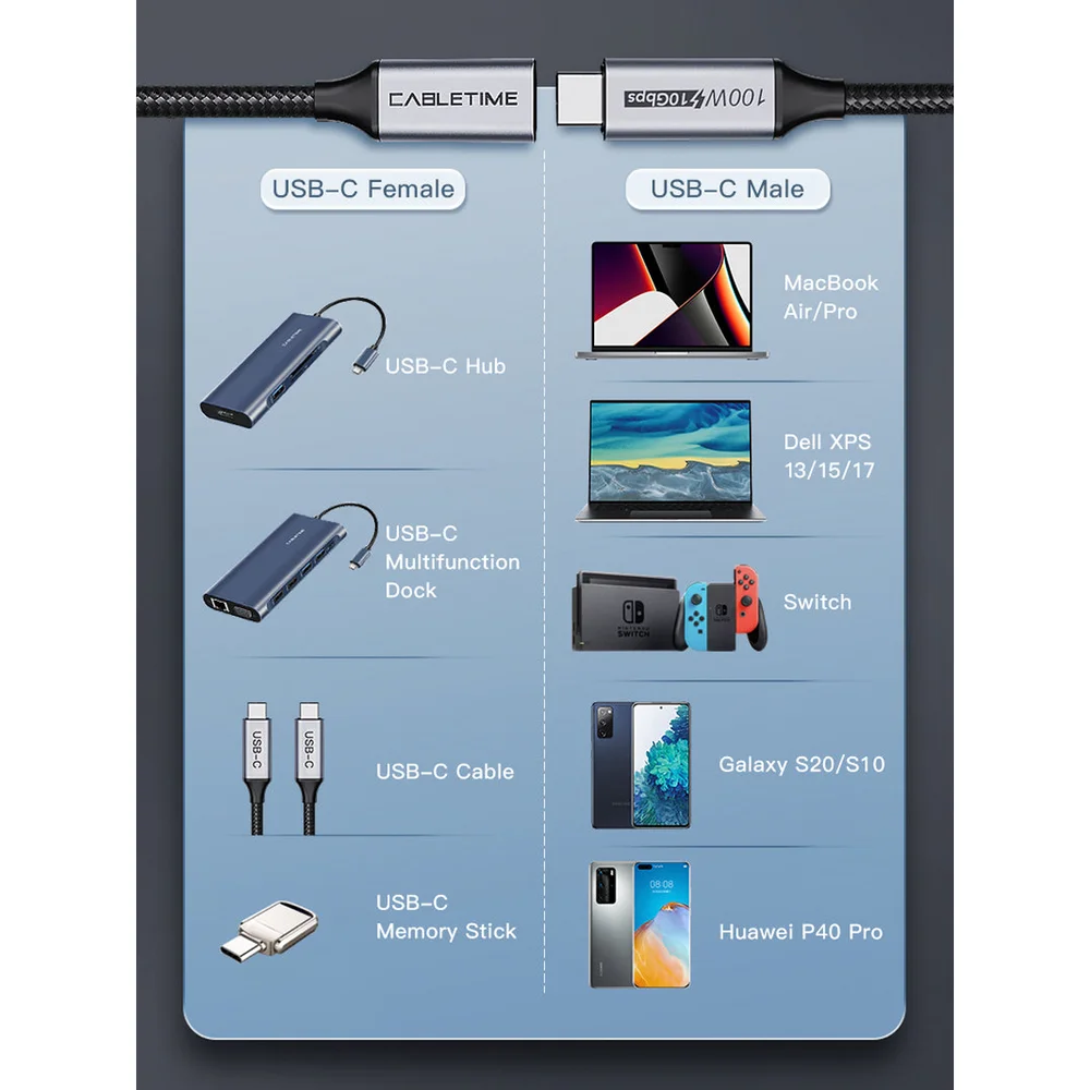Imagem 2 de 5 do produto Cabo Cabletime Extensor Extensão USB C 3.1, 4k, 60hz, 10gbps, 1m