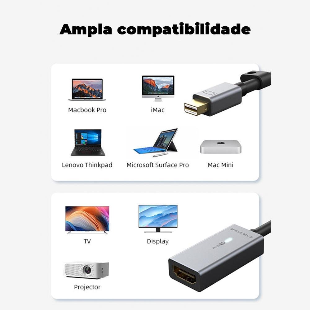 Imagem 5 de 5 do produto Adaptador Mini Displayport Cabletime, Para HDMI, 4k, 30hz, 15cm