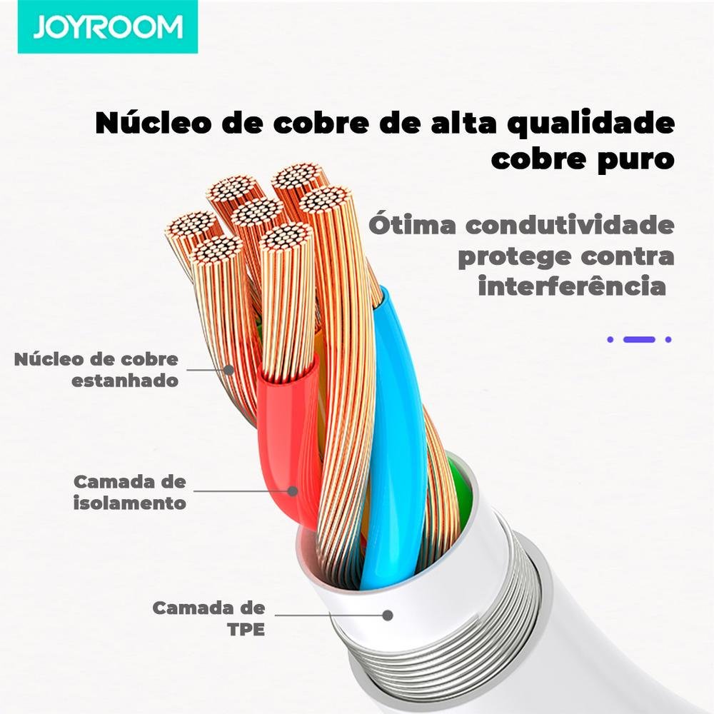 Imagem 2 de 2 do produto Cabo Adaptador USC C X Fone Ouvido P2 Samsung, Branco - Joyroom