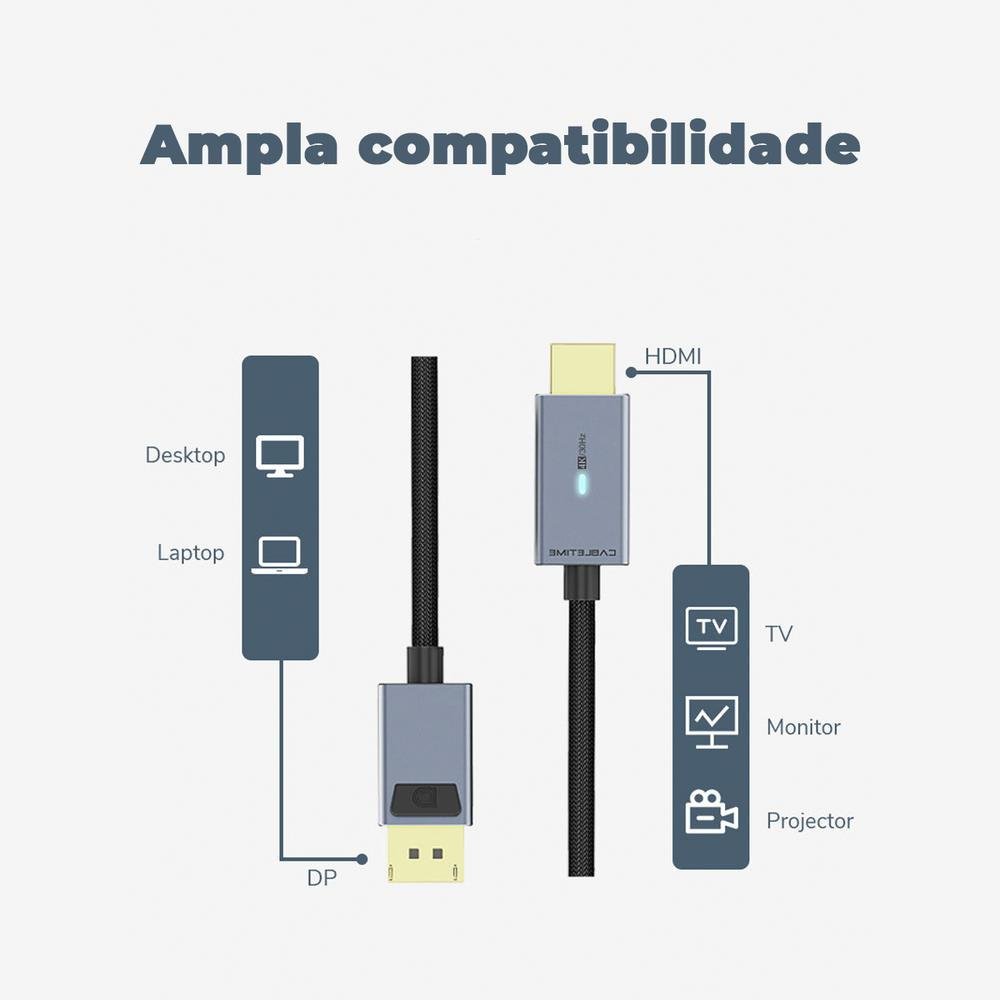 Imagem 4 de 5 do produto Cabo Displayport Para HDMI 4k, 30hz, 1m - Cabletime