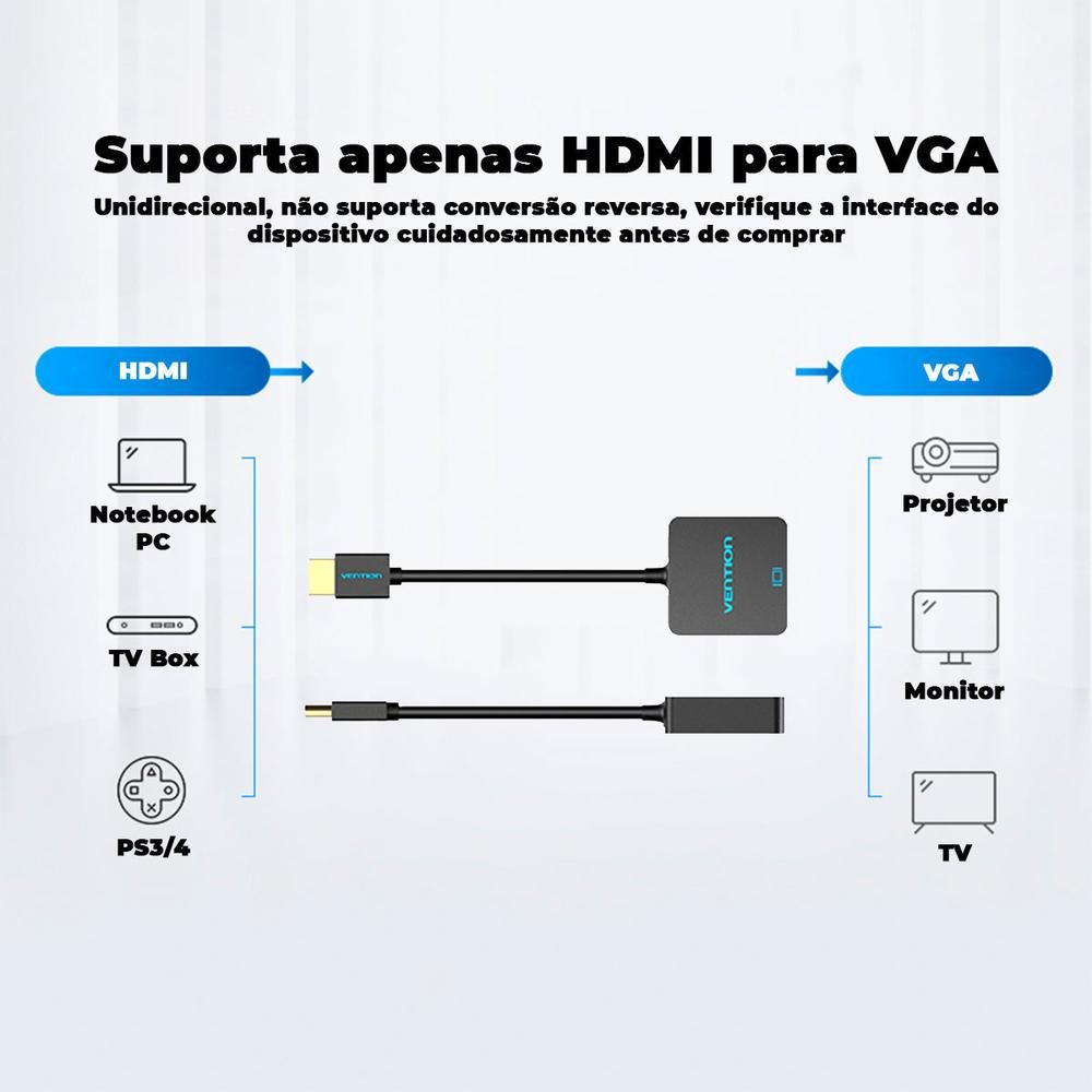 Imagem 3 de 5 do produto Cabo Conversor Adaptador HDMI Para VGA, P2 Audio, 15cm - Vention