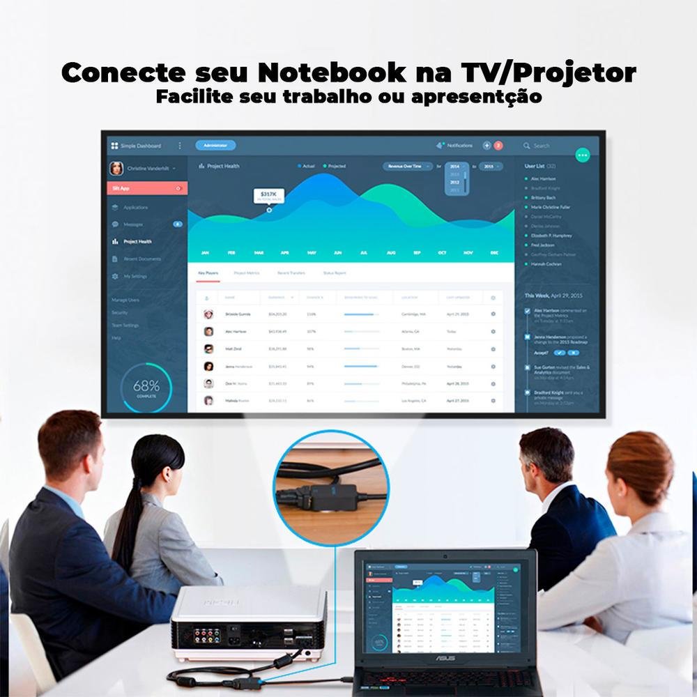 Imagem 5 de 5 do produto Cabo Conversor Adaptador HDMI Para VGA, P2 Audio, 15cm - Vention