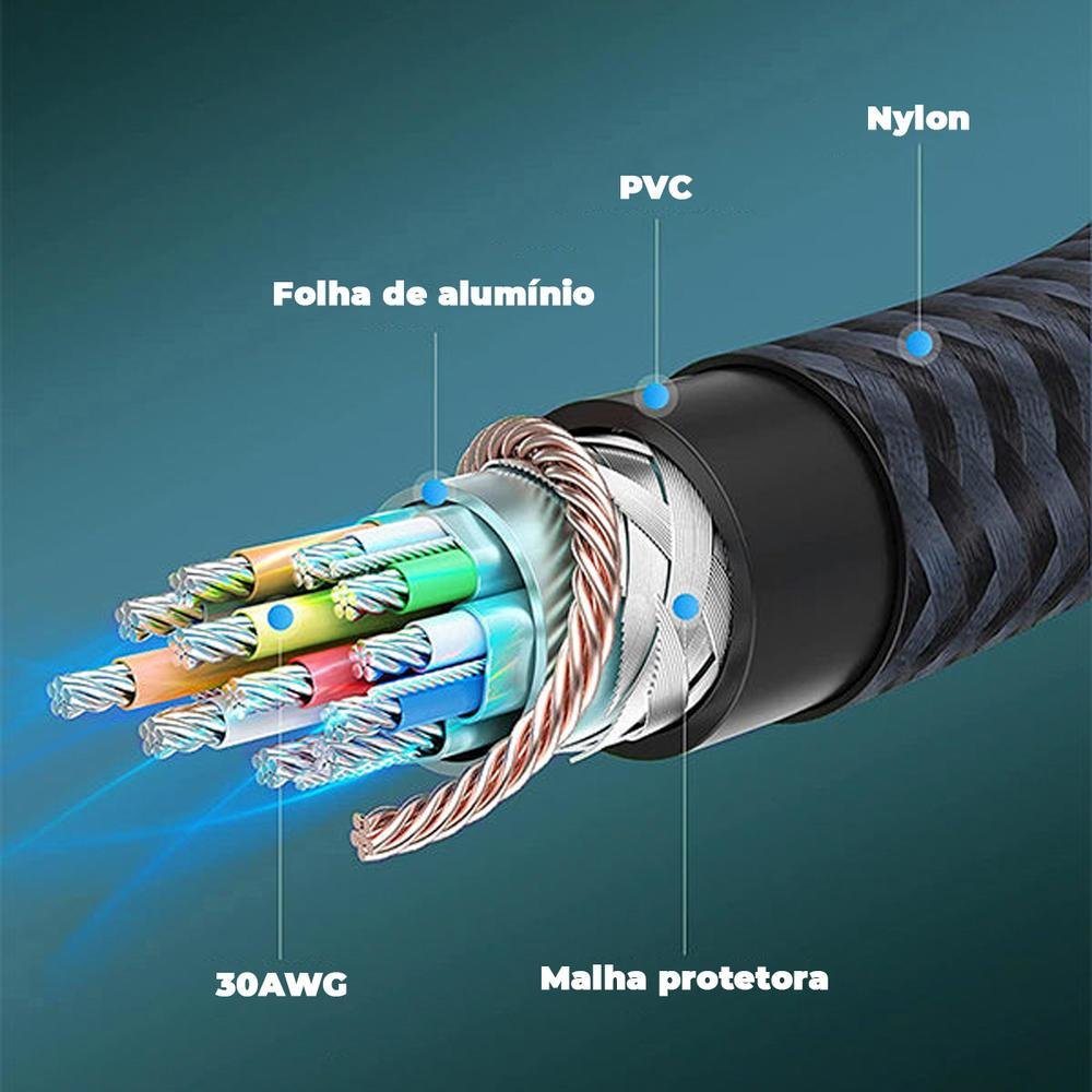 Imagem 5 de 5 do produto Cabo Displayport 1.4 8k, 60hz, 1m - Cabletime