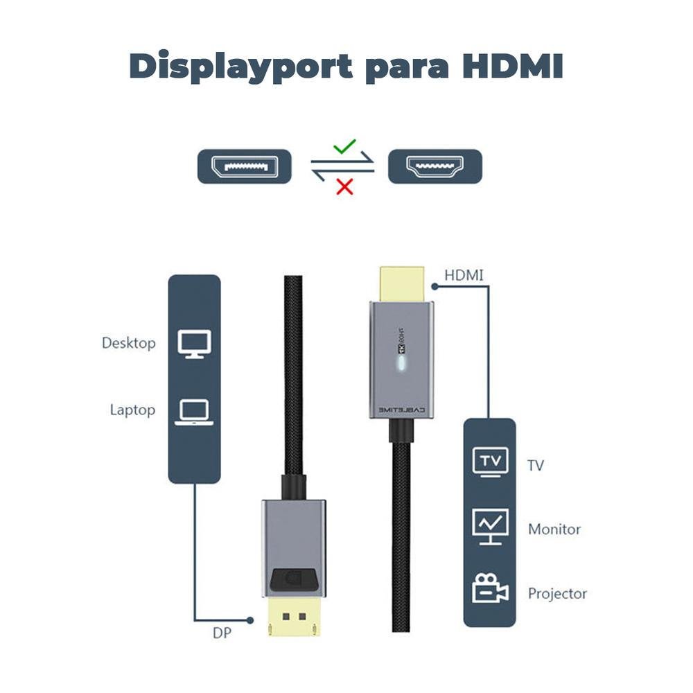Imagem 5 de 5 do produto Cabo Displayport Para HDMI 4k, 60hz, 1,8m - Cabletime