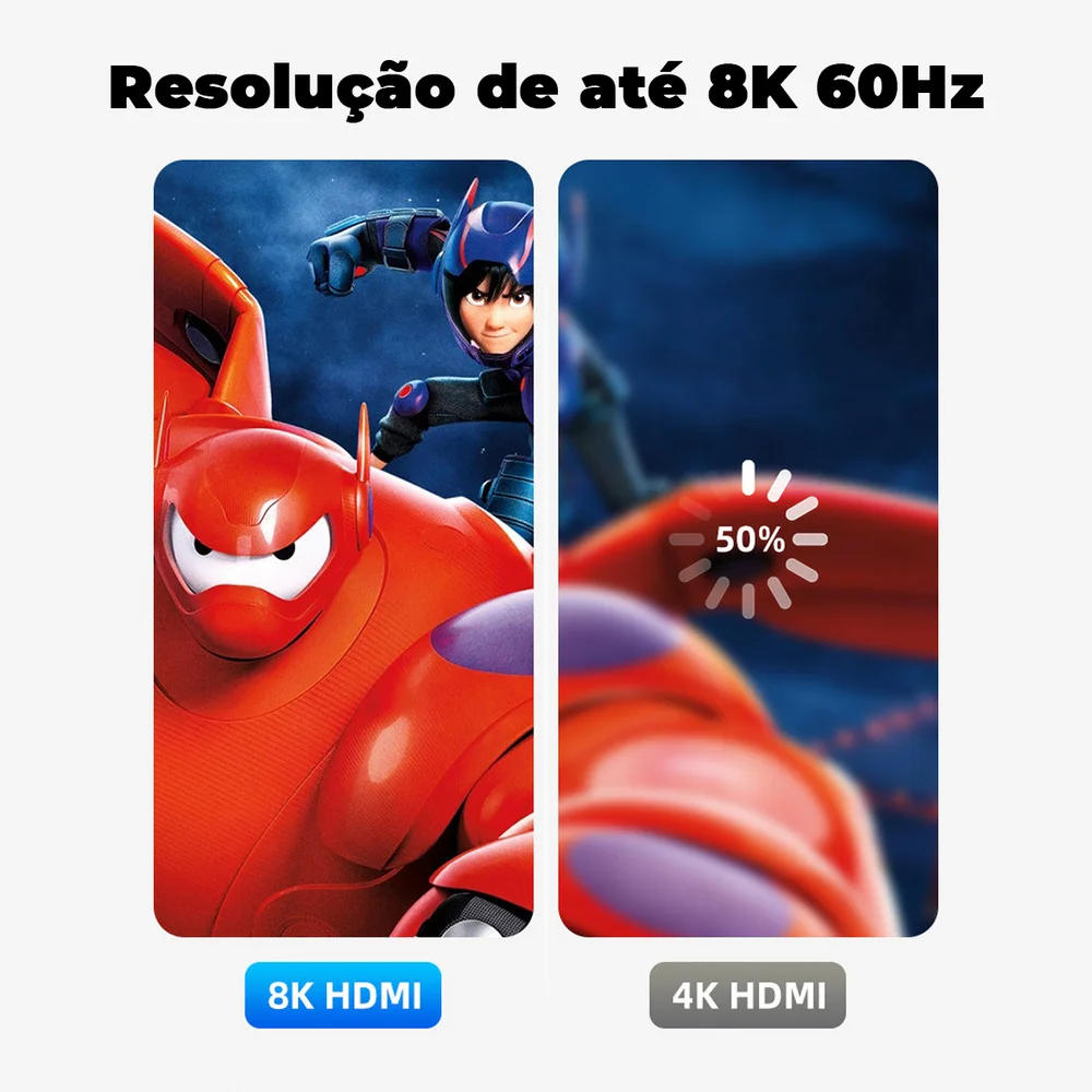 Imagem 2 de 5 do produto Cabo HDMI Cabletime, 2.1, 8k, 60hz, Para Projetor, Tv, Ps5, 2m