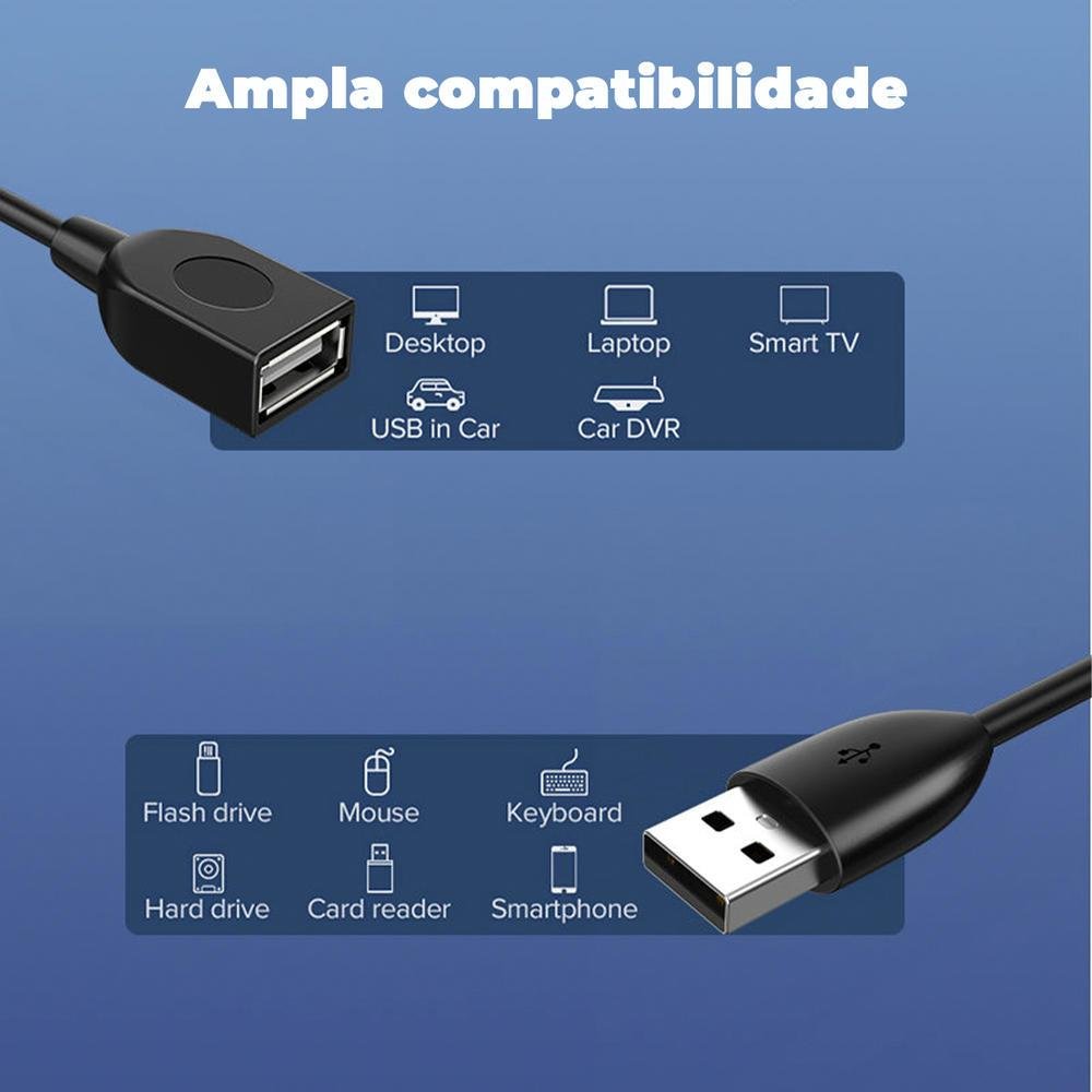 Imagem 5 de 5 do produto Cabo Extensor Extensão USB 2.0, Macho X Fêmea, 1,5m - Cabletime