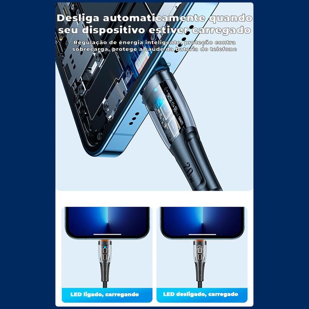 Imagem 3 de 5 do produto Cabo USB 2.0, Para Lightning Turbo, 1,2m, Preto - Joyroom