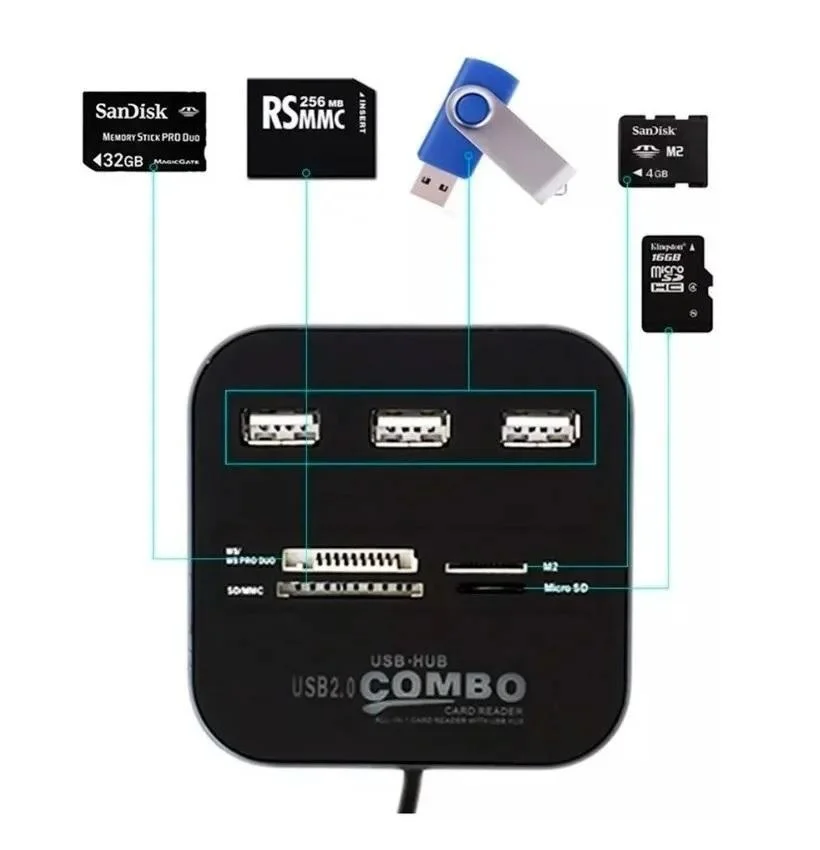 Imagem 3 de 4 do produto HUB com 3 Portas USB 2.0, Leitor de Cartão Micro SD, M2, Ms Pro Duo Universal