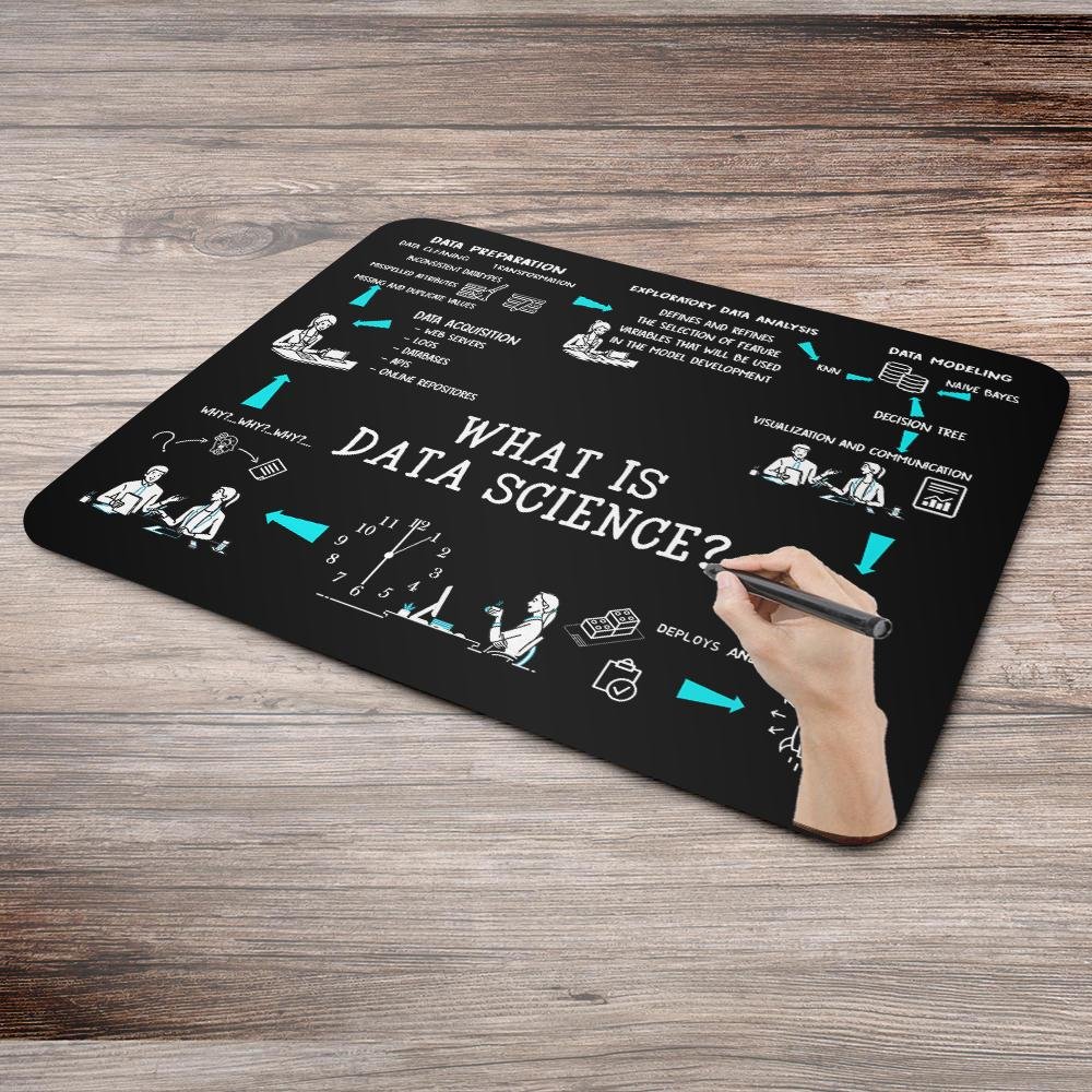 Imagem 2 de 5 do produto Mouse Pad, Dev, Data Science, de Borracha, 24x20cm