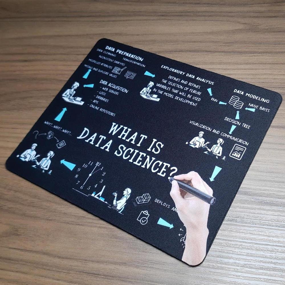 Imagem 4 de 5 do produto Mouse Pad, Dev, Data Science, de Borracha, 24x20cm