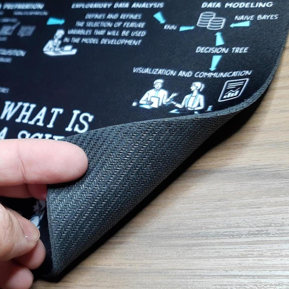 Imagem 5 de 5 do produto Mouse Pad, Dev, Data Science, de Borracha, 24x20cm