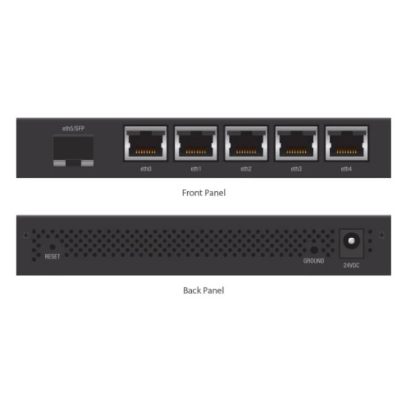 Imagem 3 de 4 do produto Edgerouter Ubiquiti Er-x-sfp-br, 6 Portas, 5 gigabit - Rj45 Poe + 1sfp