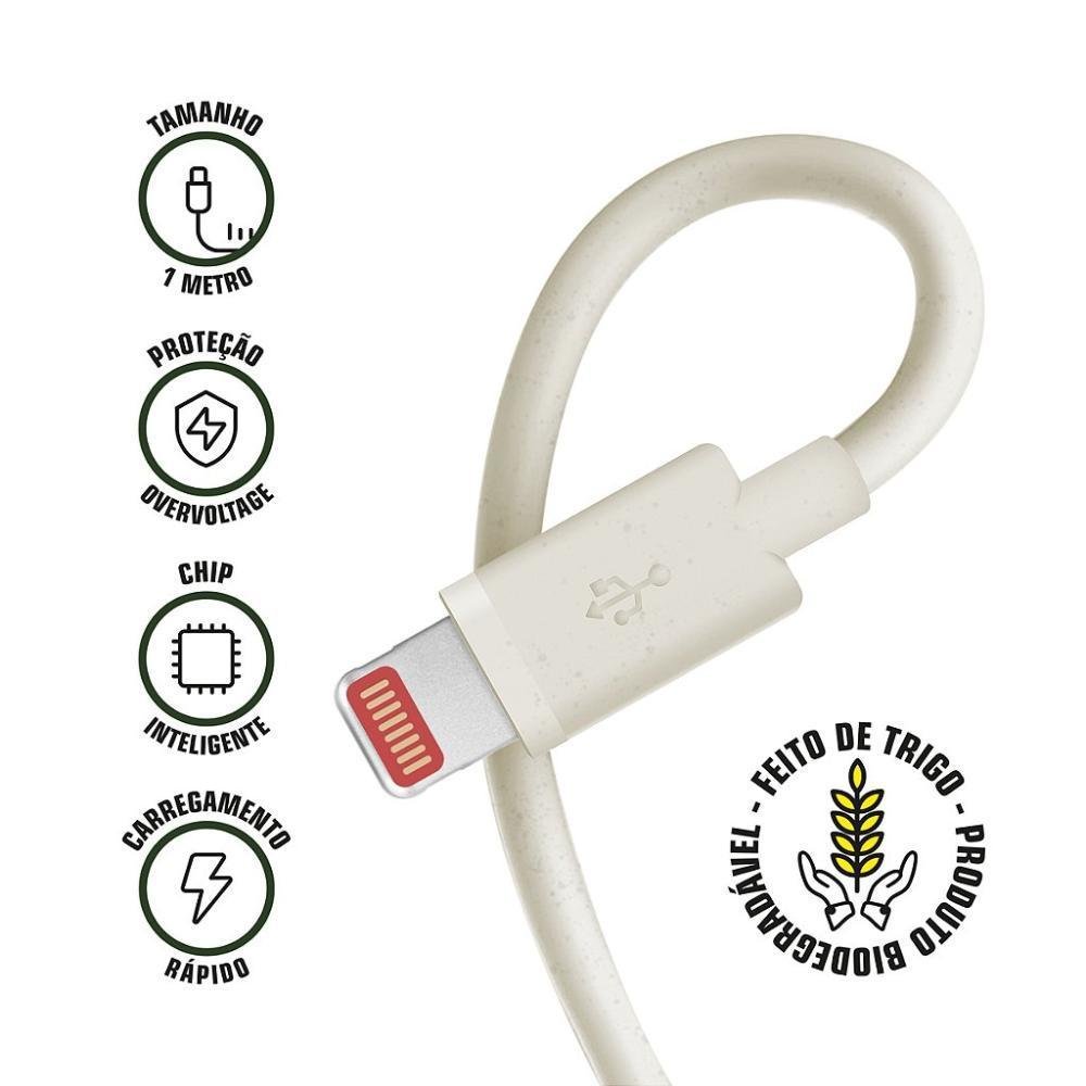 Imagem 4 de 4 do produto Cabo Ecoo USB, Lightning, 1m - Gshield