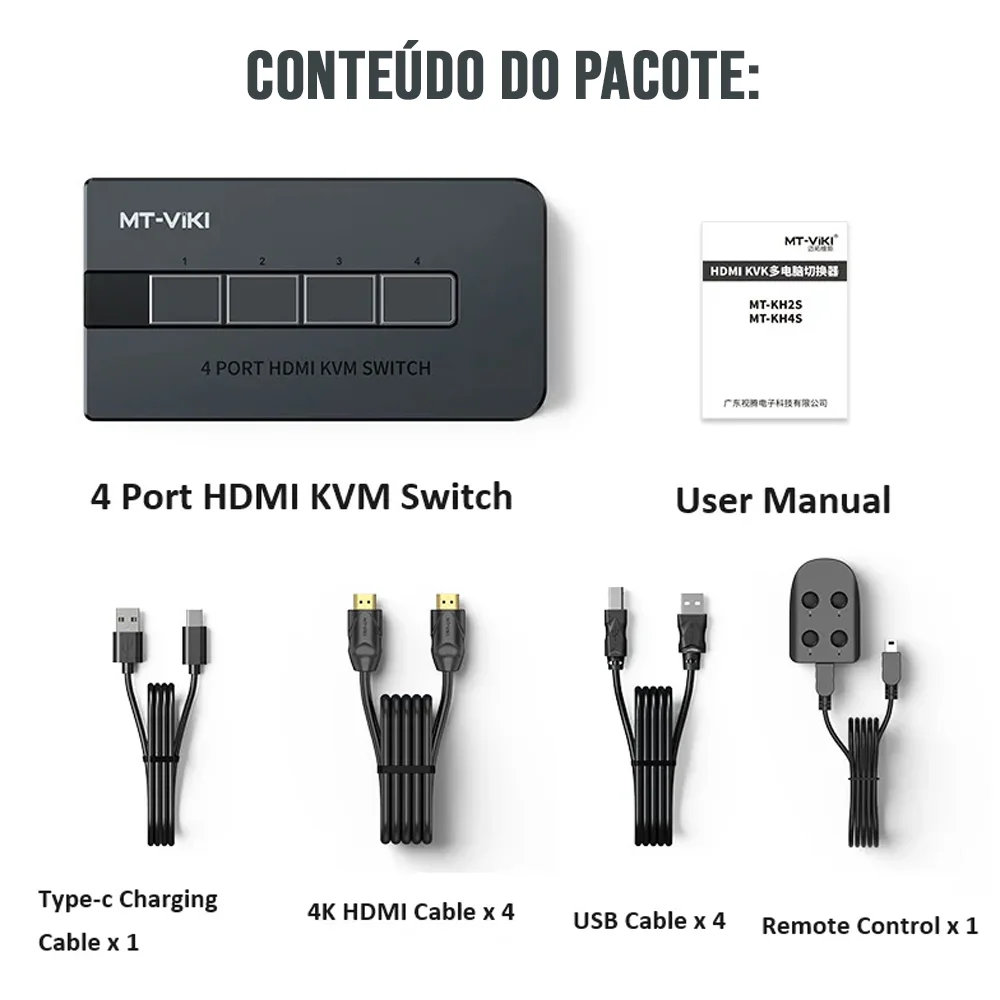 Imagem 3 de 5 do produto Switch 4 portas KVM 4K Hdmi/Usb 3840X2160 C/ Cabo Mesa MT-KH4 MT-VIKI
