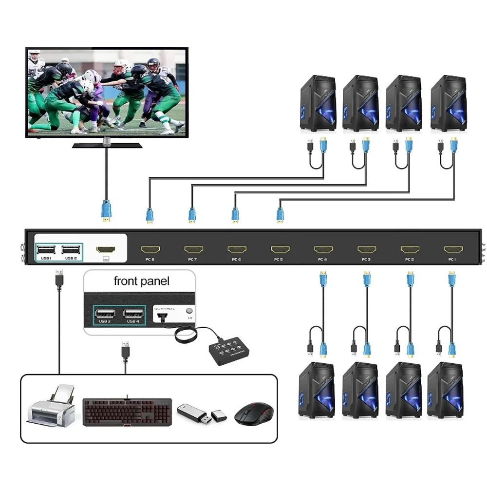 Switch 8 Portas Kvm 4k HDMIUSB 3840x2160 Rack
